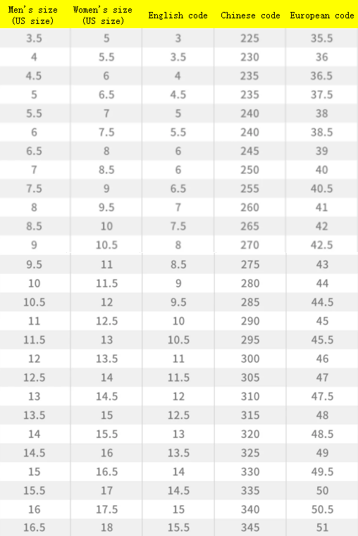 Air Jordan 1 Low White/Purple 553558-515 Unisex Sneakers
